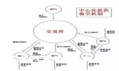区块链政策频发的背后：原因与影响全面解析